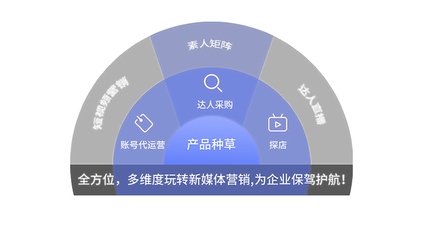 白山搜索优化公司